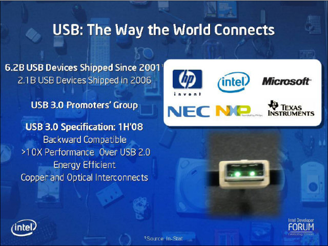 USB: The Way the World Connects